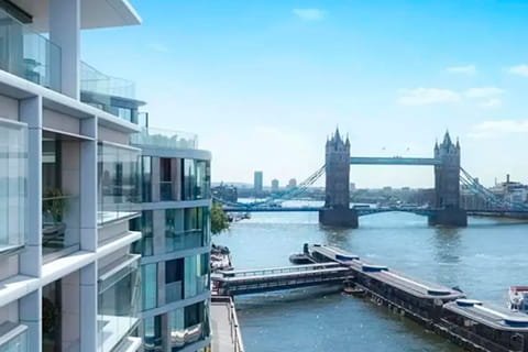 Who buys London after the non-dom abolition, and why it is a window to enter